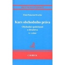 Kurs obchodního práva