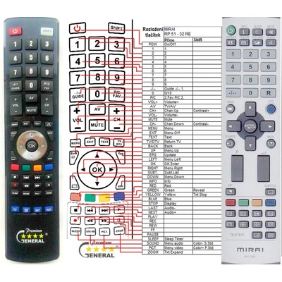 GENERAL FUNAI RP51-32RE - съвместимо дистанционно управление на марката General (RP51-32RE)