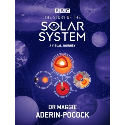 The Story of the Solar System: A Visual Journey - Dr Maggie Aderin-Pocock