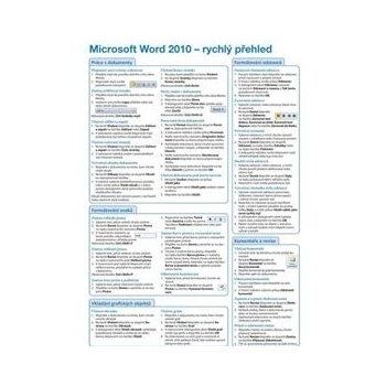 Microsoft Word 2010 rychlý přehled