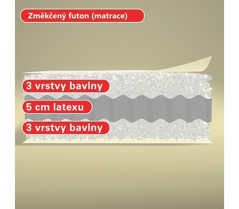 Nejfuton Ratek