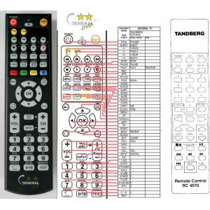 GENERAL TANDBERG RC4070 - съвместимо дистанционно управление на марката General (RC4070) Дистанционно