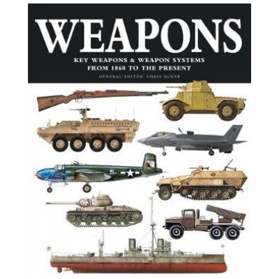 Weapons