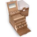 Sacher šperkovnice Lisa