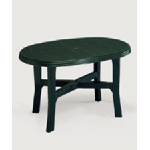 Bogdan Furniture Am Пластмасова маса Данубио 165/110/72h зелена