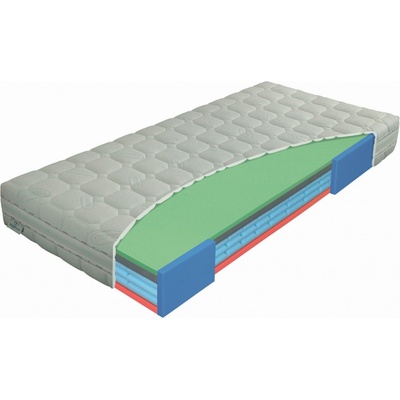 Materasso Airspring senior