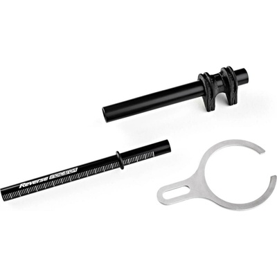 Ukazovateľ zanorenia a Reverse Sag indicator