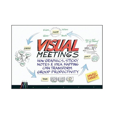 Visual Meetings Sibbett David