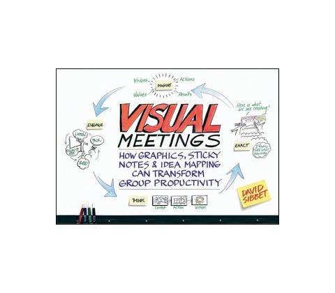 Visual Meetings Sibbett David
