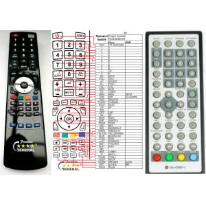 GENERAL GOGEN PDXD869DVBT - съвместимо дистанционно управление на марката General (PDXD869DVBT) Дистанционно