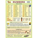 Numbers anglické číslovky