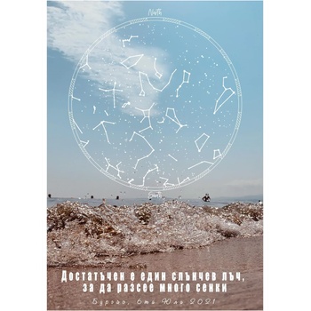 Image 1 of Звездна карта - Лято 1 (Postervramka-55-b1)
