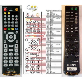 GENERAL SONY RMT-D126P - съвместимо дистанционно управление на марката General (RMT-D126P)