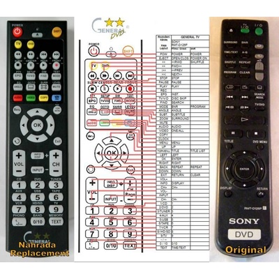 GENERAL SONY RMT-D126P - съвместимо дистанционно управление на марката General (RMT-D126P)