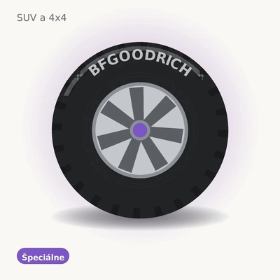BFGoodrich Mud Terrain T/A KM3 37/12,5 R17 116Q