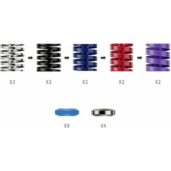 MOZA Racing CRP2 Performance Kit RS069
