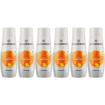 SodaStream Машина за Сода sodastream (7290116748672)