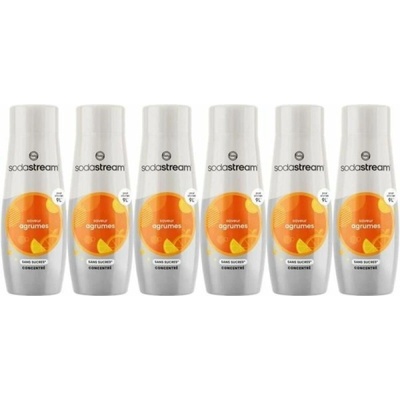 SodaStream Машина за Сода sodastream (7290116748672)