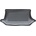Carmart Стелка за багажник за Ford Fiesta V (2002-2008) Hatchback 3d/5d