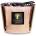 Baobab Collection Exclusives Cyprium Ароматна свещ, 10 см (MAX10CYP)