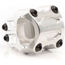 Chromag Riza