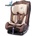 Caretero Combo 2017 beige