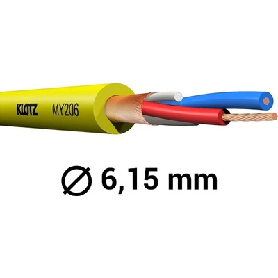Klotz MY206GE