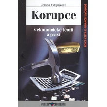 Korupce - Jolana Volejníková