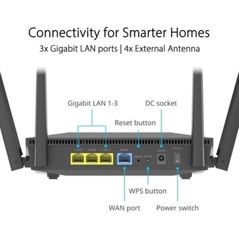 Image 1 of ASUS RT-AX52