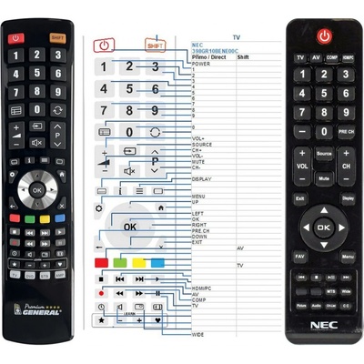 Dálkový ovladač General NEC 398GR10BENE00C – Hledejceny.cz