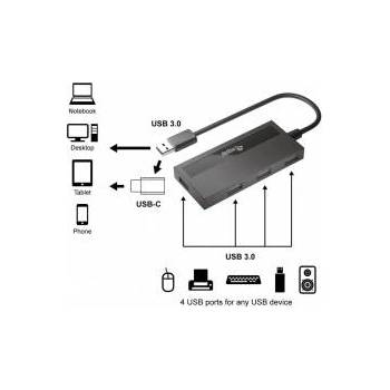 Htc equipement USB извод Equip 128956