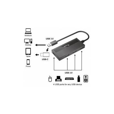 Htc equipement USB извод Equip 128956