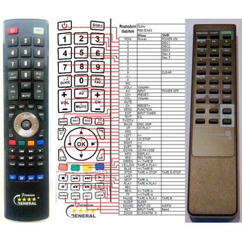 GENERAL SONY RM-S343 - съвместимо дистанционно управление на марката General (RM-S343)