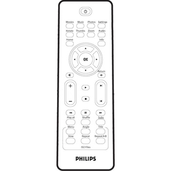 GENERAL PHILIPS RC20236 - съвместимо дистанционно управление на марката General (RC20236)