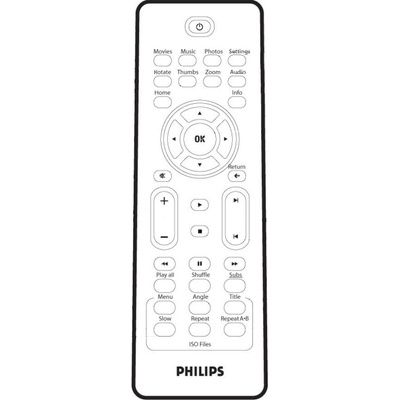 GENERAL PHILIPS RC20236 - съвместимо дистанционно управление на марката General (RC20236)