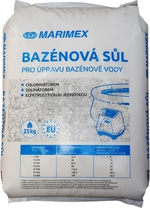 Bazénová chémia