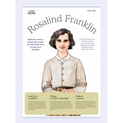 Plátěný obraz Rosalind Franklin 1000 × 1400 mm