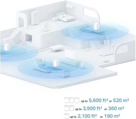 TP-Link Deco X10