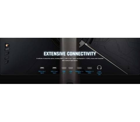 Asus PG27UQR
