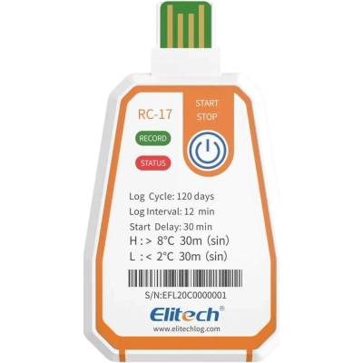 Elitech RC-17