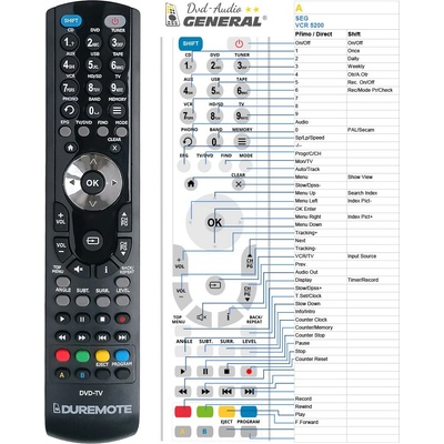 GENERAL SEG VCR306, VCR4100, VCR4200, VCR4300 - съвместимо дистанционно управление на марката General (VCR306, VCR4100, VCR4200, VCR4300)