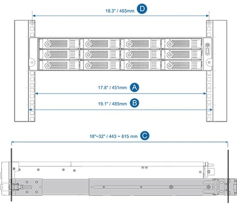 QNAP RAIL-B02