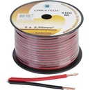 Cabletech KAB0386