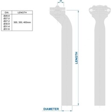 Ritchey Comp 2-Bolt