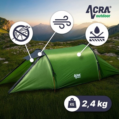 Acra ST32