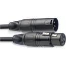 Stagg SDX1