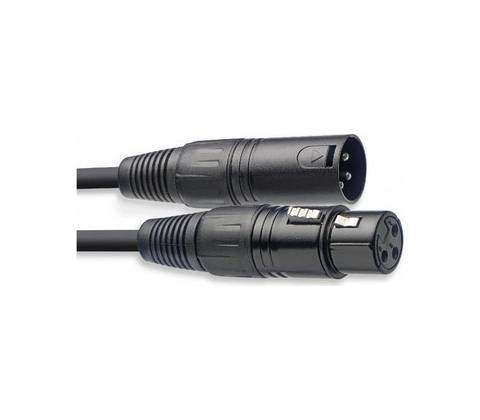 Stagg SDX1