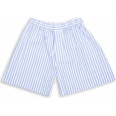 Dievčenské kraťasy Wouki Dokeshi Light Blue