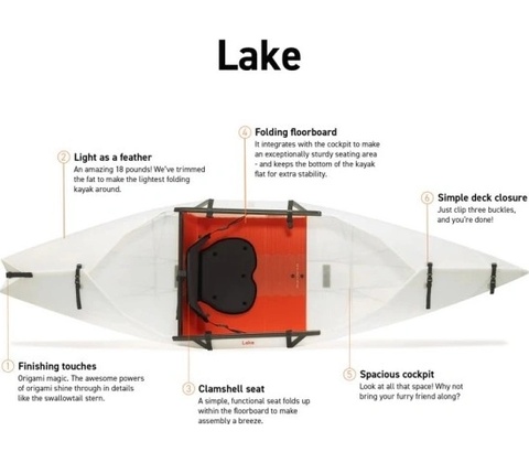 Oru Lake