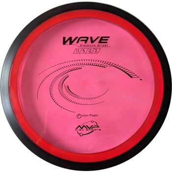 MVP Wave Proton